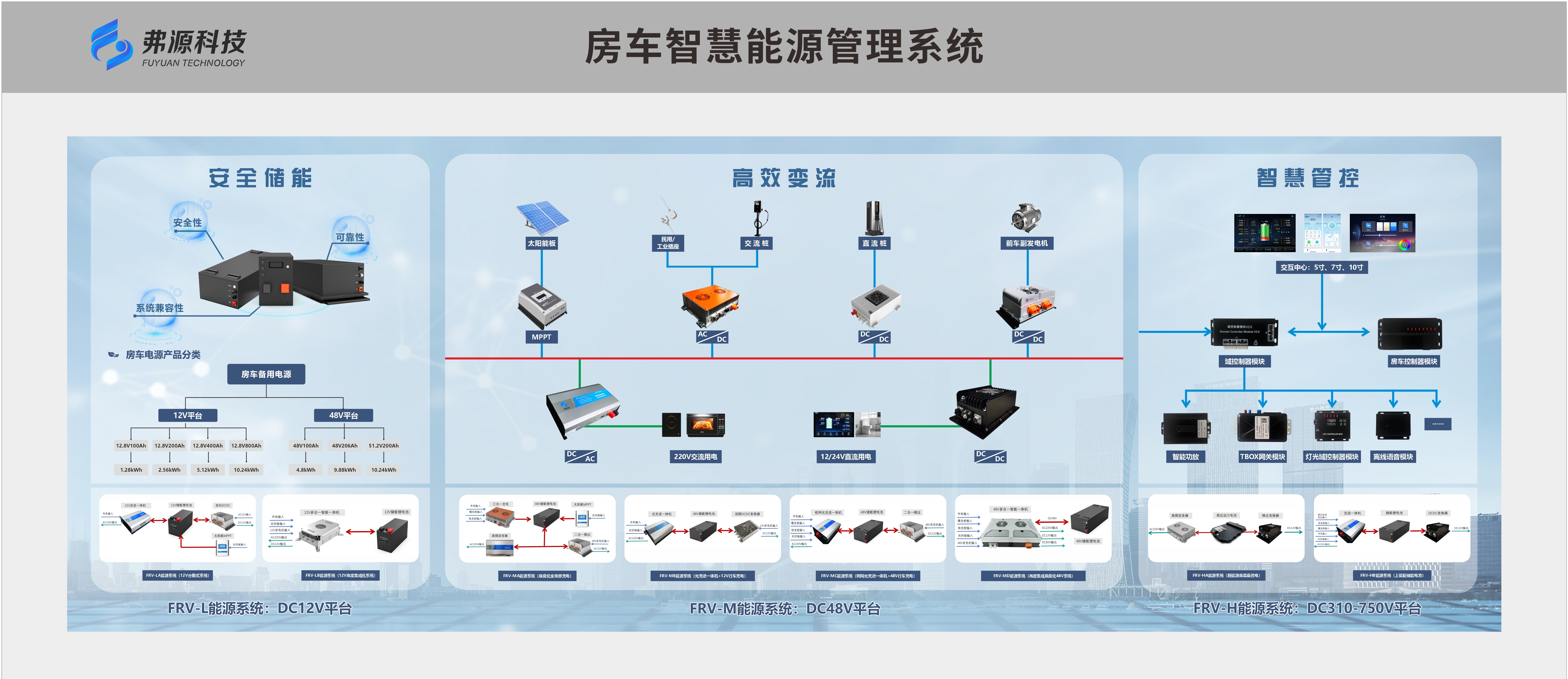 让新能源汽车实现“充电自由”
