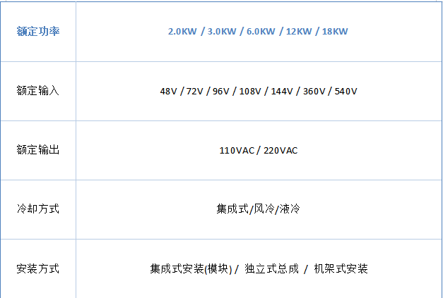 直流智能充电桩