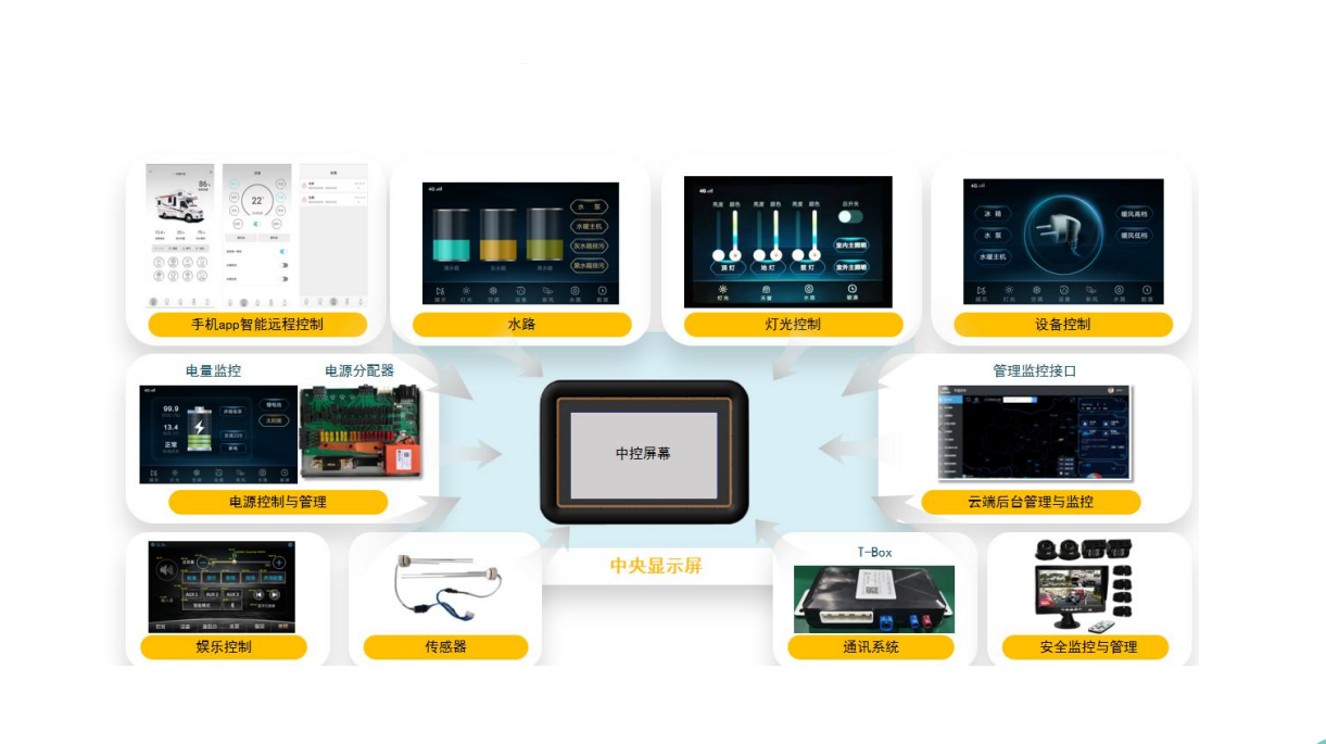 直流智能充电桩